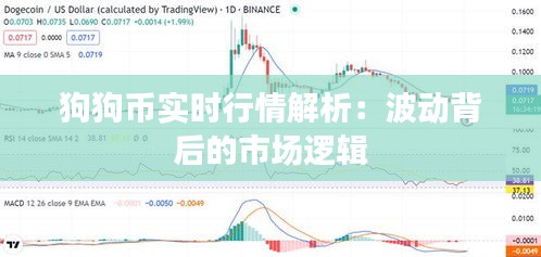 狗狗币实时行情解析：波动背后的市场逻辑