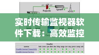 实时传输监视器软件下载：高效监控，守护网络安全