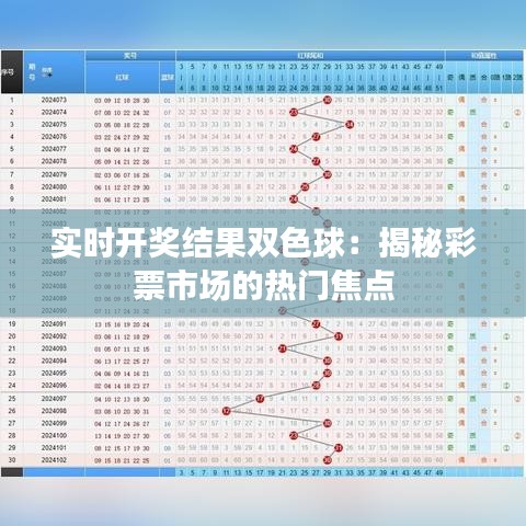 实时开奖结果双色球：揭秘彩票市场的热门焦点