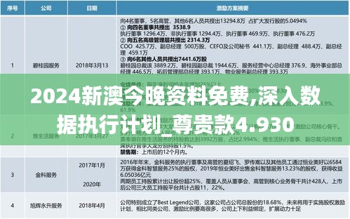 2024新澳今晚资料免费,深入数据执行计划_尊贵款4.930