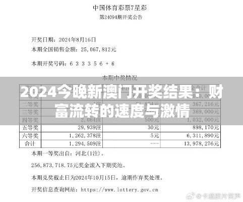 2024今晚新澳门开奖结果：财富流转的速度与激情