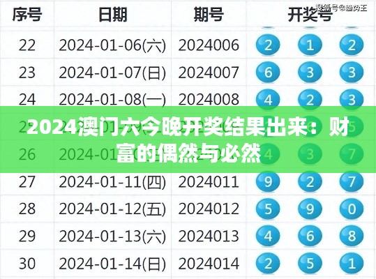 2024澳门六今晚开奖结果出来：财富的偶然与必然