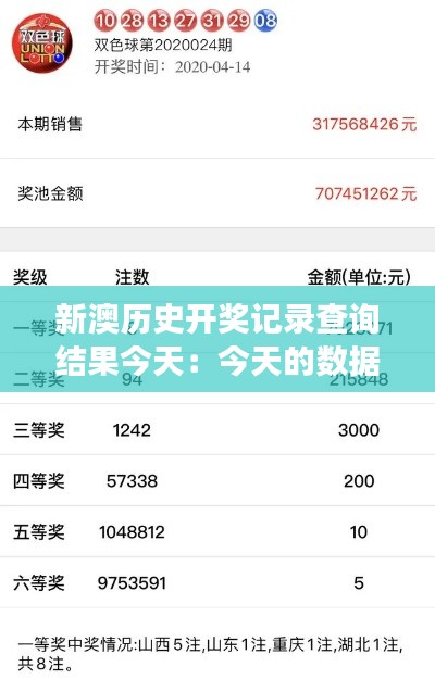 新澳历史开奖记录查询结果今天：今天的数据，明天的财富