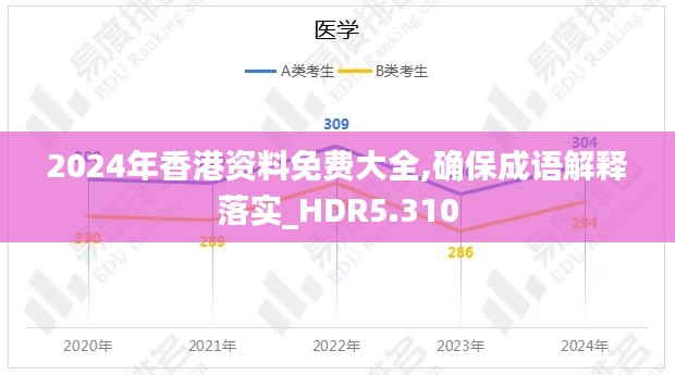 2024年香港资料免费大全,确保成语解释落实_HDR5.310