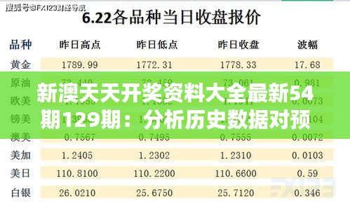 新澳天天开奖资料大全最新54期129期：分析历史数据对预测的影响