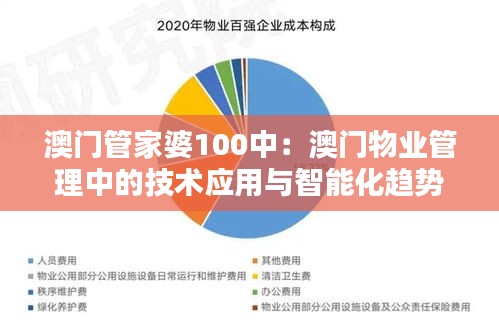 澳门管家婆100中：澳门物业管理中的技术应用与智能化趋势