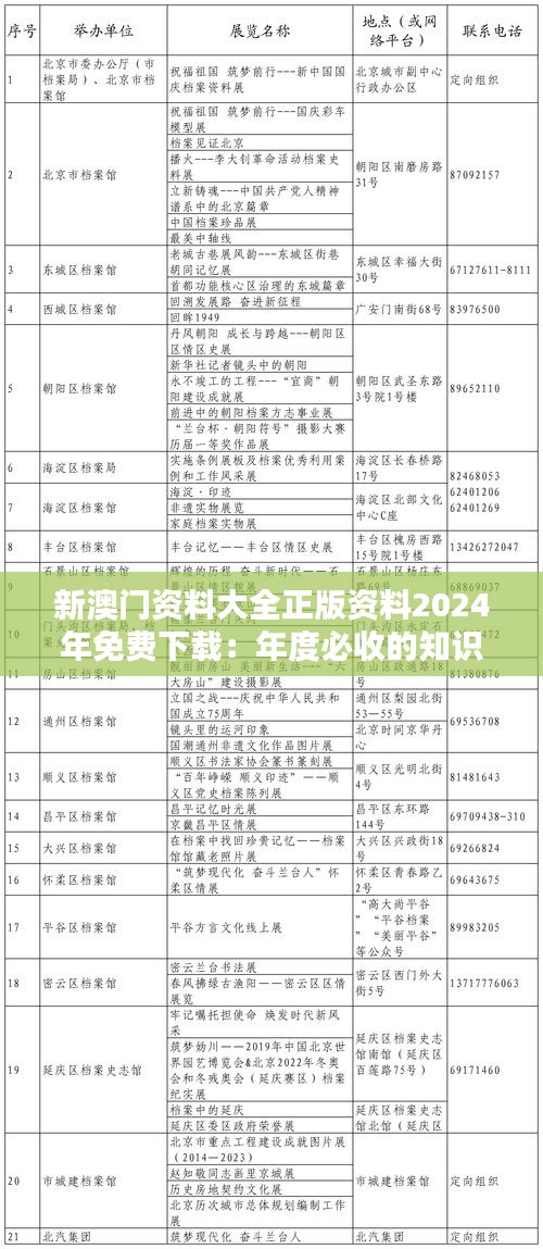 新澳门资料大全正版资料2024年免费下载：年度必收的知识宝库