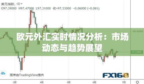 欧元外汇实时情况分析：市场动态与趋势展望