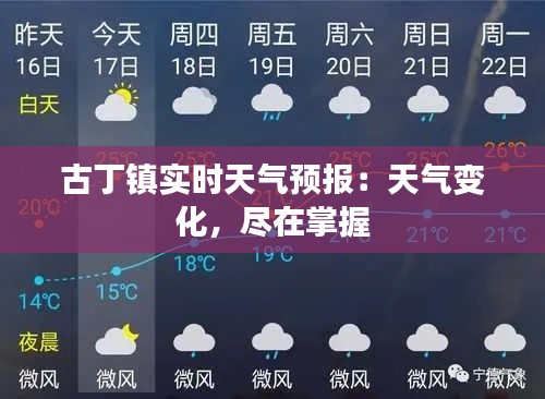 古丁镇实时天气预报：天气变化，尽在掌握