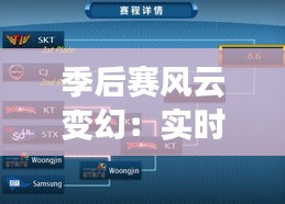 季后赛风云变幻：实时数据分析揭示赛场真相