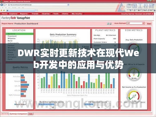 DWR实时更新技术在现代Web开发中的应用与优势