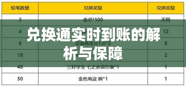 兑换通实时到账的解析与保障