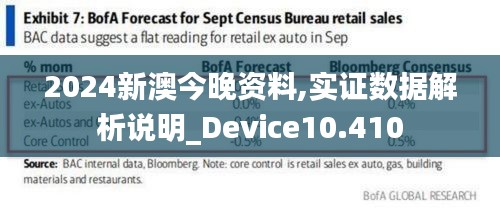 2024新澳今晚资料,实证数据解析说明_Device10.410