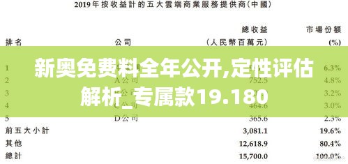 新奥免费料全年公开,定性评估解析_专属款19.180