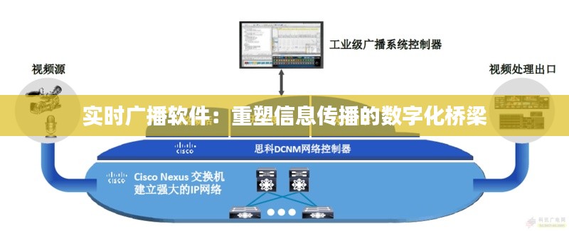 实时广播软件：重塑信息传播的数字化桥梁