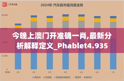 今晚上澳门开准确一肖,最新分析解释定义_Phablet4.935