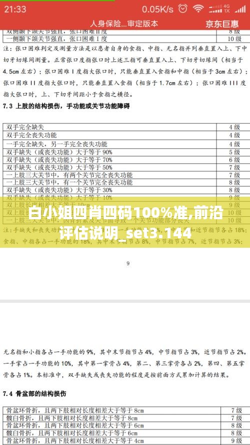 白小姐四肖四码100%准,前沿评估说明_set3.144