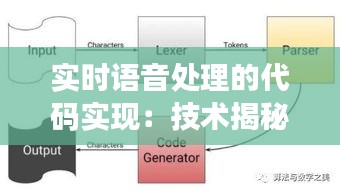 实时语音处理的代码实现：技术揭秘与实战案例