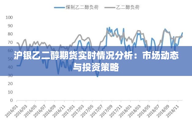 沪银乙二醇期货实时情况分析：市场动态与投资策略