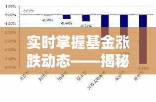 实时掌握基金涨跌动态——揭秘查看基金实时涨跌的五大途径