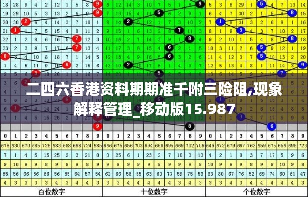 二四六香港资料期期准千附三险阻,现象解释管理_移动版15.987