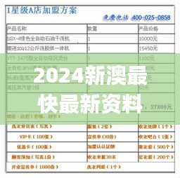 2024新澳最快最新资料,计划反馈执行_Prime1.237