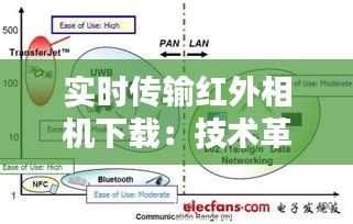 精耕细作 第2页