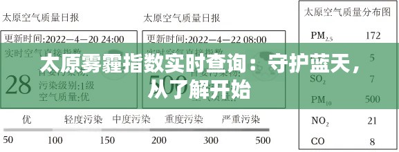 太原雾霾指数实时查询：守护蓝天，从了解开始