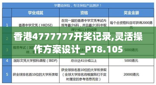 香港4777777开奖记录,灵活操作方案设计_PT8.105