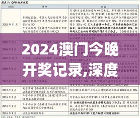 2024澳门今晚开奖记录,深度评估解析说明_创意版19.866