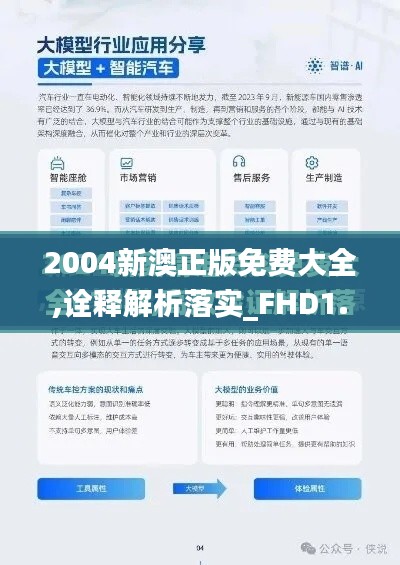 2004新澳正版免费大全,诠释解析落实_FHD1.544