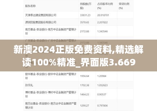 新澳2024正版免费资料,精选解读100%精准_界面版3.669