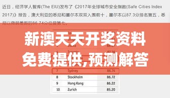 新澳天天开奖资料免费提供,预测解答解释落实_BT8.938