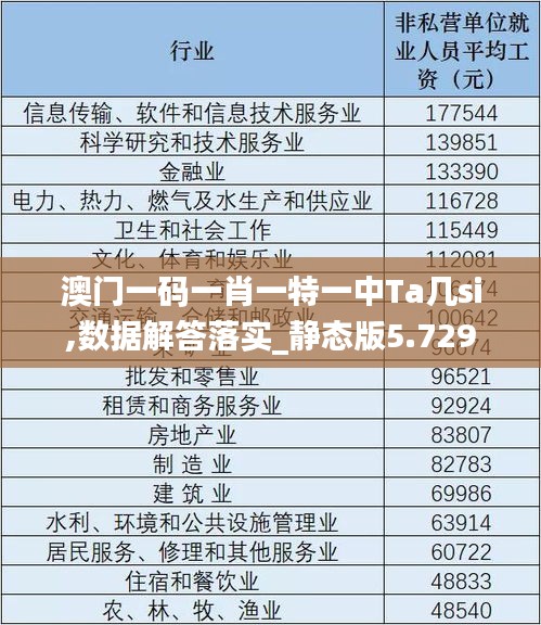 澳门一码一肖一特一中Ta几si,数据解答落实_静态版5.729