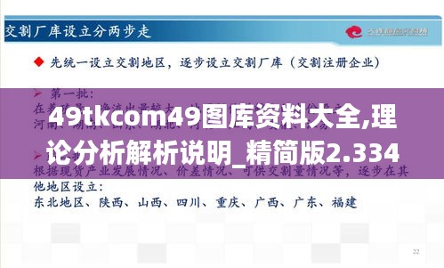 49tkcom49图库资料大全,理论分析解析说明_精简版2.334