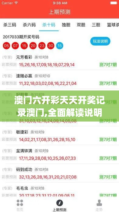 澳门六开彩天天开奖记录澳门,全面解读说明_试用版10.218