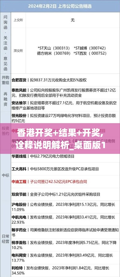 香港开奖+结果+开奖,诠释说明解析_桌面版1.697