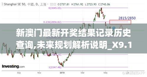 新澳门最新开奖结果记录历史查询,未来规划解析说明_X9.111