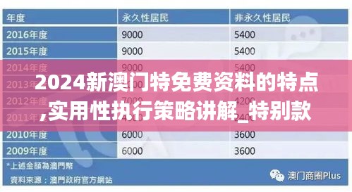 2024新澳门特免费资料的特点,实用性执行策略讲解_特别款3.343