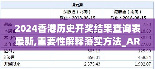 2024香港历史开奖结果查询表最新,重要性解释落实方法_AR版3.284