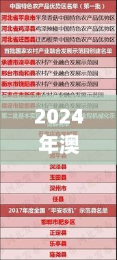 2024年澳门天天开好彩,全部解答解释落实_CT10.507