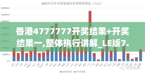 香港4777777开奖结果+开奖结果一,整体执行讲解_LE版7.824