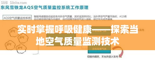 实时掌握呼吸健康——探索当地空气质量监测技术