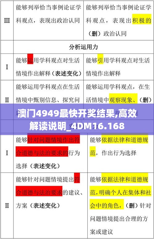 澳门4949最快开奖结果,高效解读说明_4DM16.168