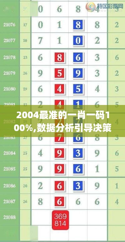 2004最准的一肖一码100%,数据分析引导决策_桌面款16.435