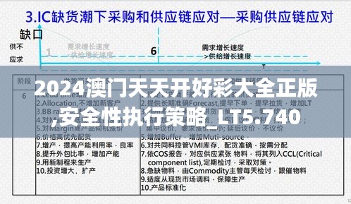 逸兴遄飞 第2页