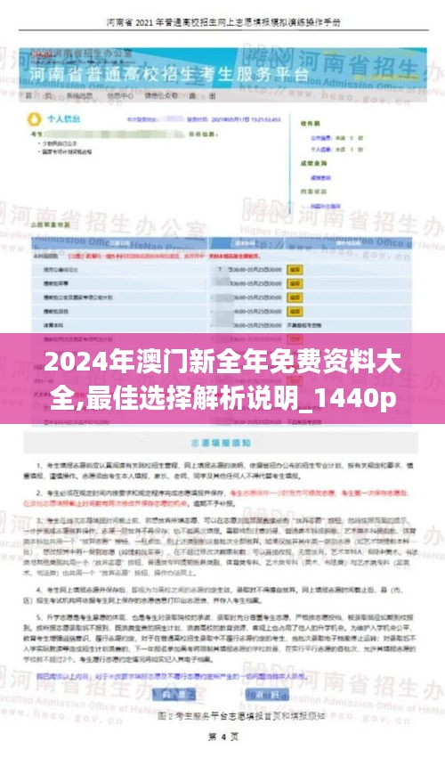 2024年澳门新全年免费资料大全,最佳选择解析说明_1440p3.885