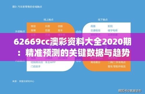 62669cc澳彩资料大全2020期：精准预测的关键数据与趋势分析