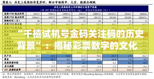 “千禧试机号金码关注码的历史背景”：揭秘彩票数字的文化与心理概述