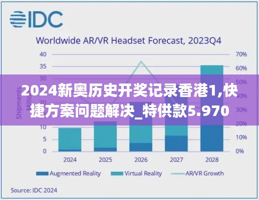 2024新奥历史开奖记录香港1,快捷方案问题解决_特供款5.970